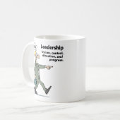 Man als CEO Koffiemok (Voorkant links)