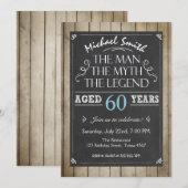 Man Birthday-uitnodiging Chalkboard Rustic Adult Kaart (Voorkant / Achterkant)