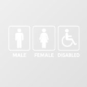 Man en Vrouw Restroom Deur Sign Raamsticker (Vel)
