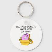 man-hater grap sleutelhanger (Voorkant)