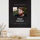 Man herberging van het teken van het leven, het be poster (Keuken)