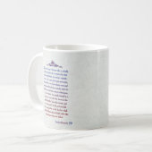 Man in de Arena Teddy Roosevelt Speech Koffiemok (Voorkant links)