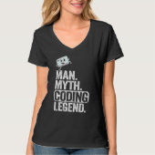Man Myth Codering Legend Coder Pap Geek Computer P T-shirt (Voorkant)