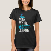 Man Myth Codering Legend Coder Pap Geek Computer P T-shirt (Voorkant)