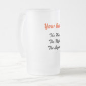 Man, Myth, Legend Kikkerglas Matglas Bierpul (Voorkant links)