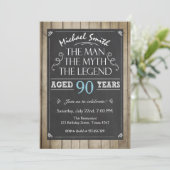Man Verjaardagsuitnodiging Chalkboard Rustic Adult Kaart (Staand voorkant)
