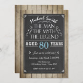 Man Verjaardagsuitnodiging Chalkboard Rustic Adult Kaart (Voorkant / Achterkant)