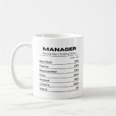 Managers en teamleiders Dagelijkse waarde Koffiemok (Links)