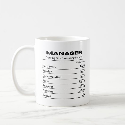 Managers en teamleiders Dagelijkse waarde Koffiemok (Links)