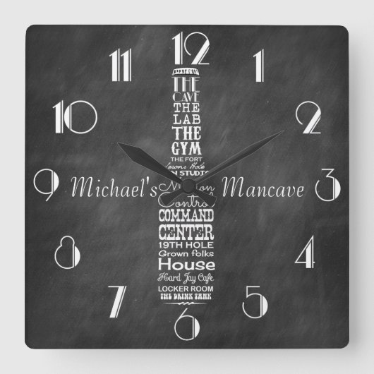 Mancave Blackboard Retro Krijt Personalized Vierkante Klok (Voorkant)