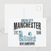 Manchester Briefkaart (Voorkant / Achterkant)