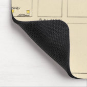 Manchester, NH, Ward 1 Muismat (Hoek)