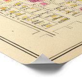 Manchester, NH, Ward 6 Poster (Hoek)