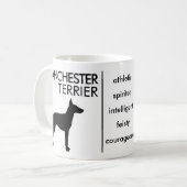 Manchester Terrier, Hondenras Koffiemok (Voorkant links)