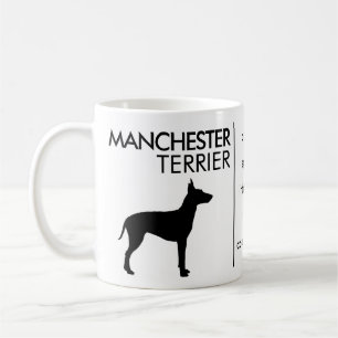 Manchester Terrier, Hondenras Koffiemok