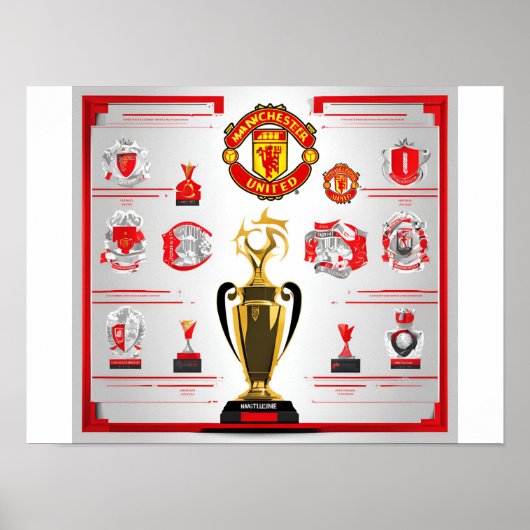Manchester United Poster (Voorkant)