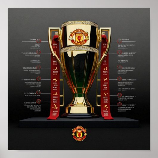 Manchester United Poster (Voorkant)