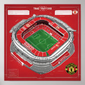 Manchester United Poster (Voorkant)