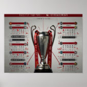 Manchester United Poster (Voorkant)