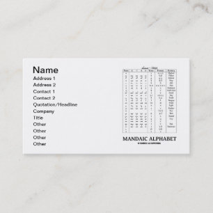 Mandaic Alphabet (Arabische taal) Visitekaartje
