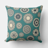 mandala cirque spot blauwgroen