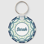 Mandala Dream (grijs/groen) Sleutelhanger (Voorkant)