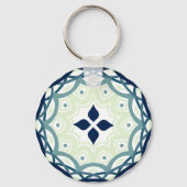 Mandala Dream (grijs/groen) Sleutelhanger (Achterkant)