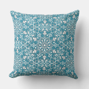 Mandala Inspiratie 8 Kussen
