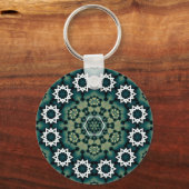 Mandala kaleidoscope sleutelhanger (Voorkant)