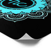 Mandala Keelchakra Vishuddha Poster (Hoek)