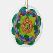 Mandala Ornament voor het schilderen van de cirkel (Rechts)