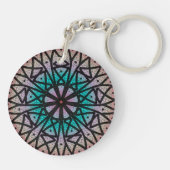 Mandala Sleutelhanger (Achterkant)