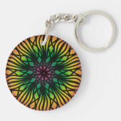 Mandala Sleutelhanger (Achterkant)