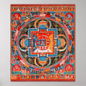 Mandala van Jnanadakini Poster (Voorkant)
