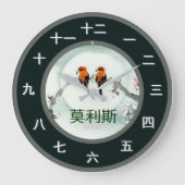 Mandarijntijd Grote Klok (Voorkant)