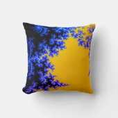 Mandelbrot Fractal Goud Blauw Twee Kussen (Voorkant)