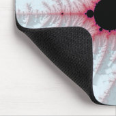 Mandelbrot-Muismat Muismat (Hoek)