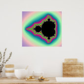 Mandelbrot Poster (Keuken)