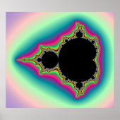 Mandelbrot Poster (Voorkant)