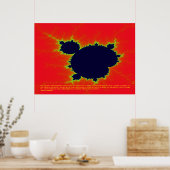 mandelbrot poster (Keuken)