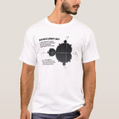 Mandelbrot set: fractal: science: mathematics t-shirt (Voorkant)