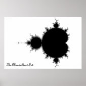 Mandelbrotset Poster (Voorkant)