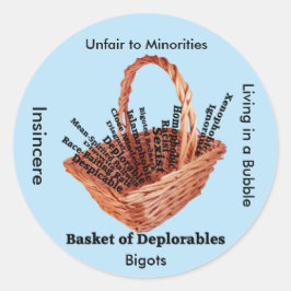 Mandje Deplorables Words Sticker