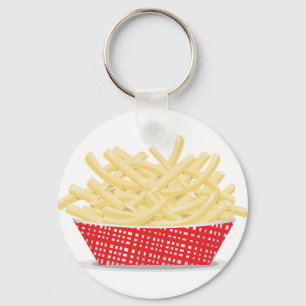 mandje Sleutelhanger van de Franse frj