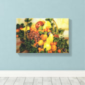 mandje voor het schilderen van Waterverven van fru Canvas Afdruk (Insitu (Houten vloer))