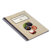  Mangosteens gepersonaliseerde compositie Notitieboek (Rechterzijde)