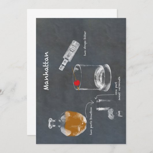 Manhattan Cocktail Kaart (Voorkant / Achterkant)