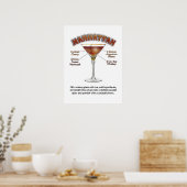 Manhattan Cocktail Recept Kunst 18"x24" Print Post (Keuken)