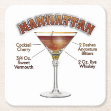 Manhattan Cocktail Recept Kunst