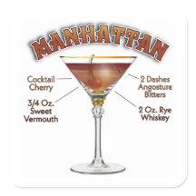 Manhattan Cocktail Recept Kunst